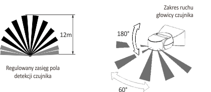 Czujnik ruchu DR-04 W biały